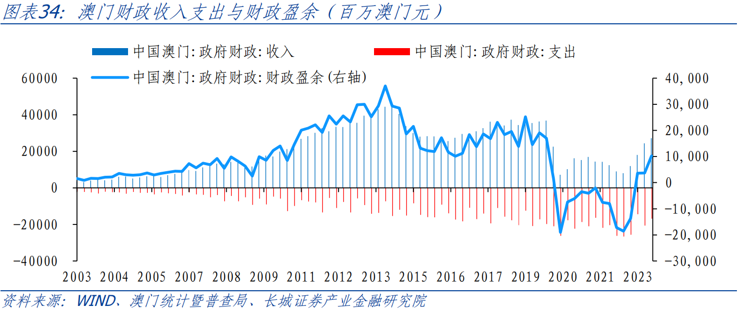 2025澳门特马今晚开奖07期|精选资料解析大全