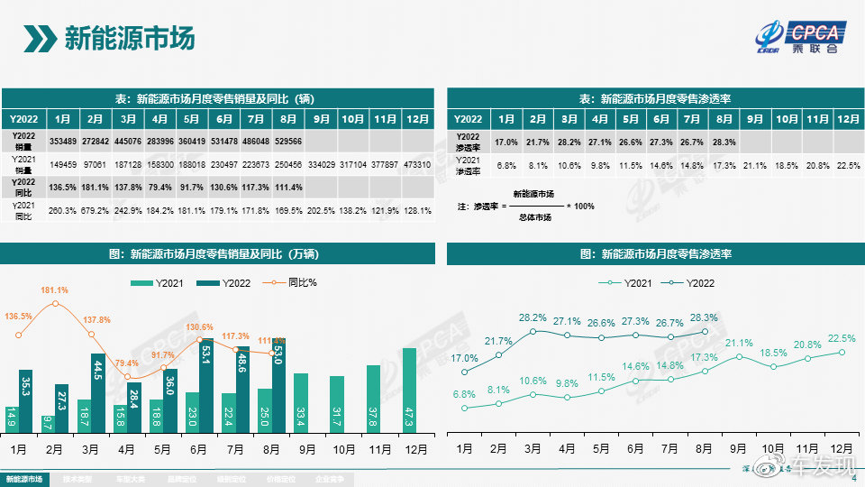 新奥今天最新资料晚上出冷汗|精选资料解析大全