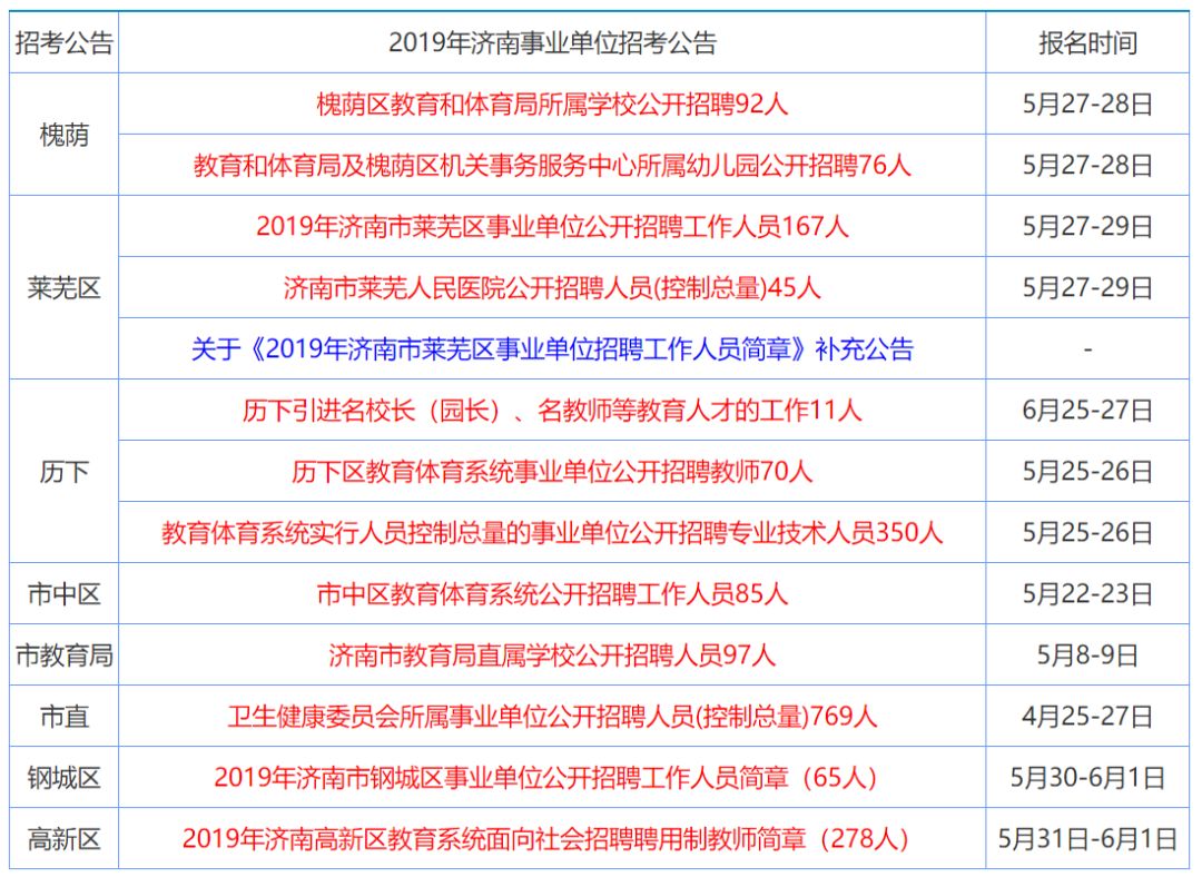 港澳内部一码资料汇总|精选资料解析大全