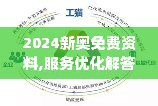 2025新奥官方正版资料免费发放,精选资料解析大全,揭秘2025新奥官方正版资料免费发放，精选资料解析大全