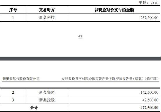 2025新奥全年资料免费大全,精选资料解析大全,探索未来学习之路，2025新奥全年资料免费大全与精选资料解析大全