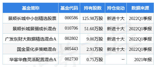 第475页