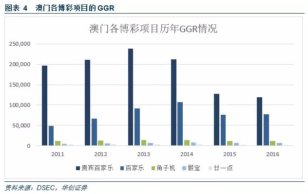 2025新澳门正版免费资本车,精选资料解析大全,澳门正版免费资本车，精选资料解析大全（未来展望与深度解析）