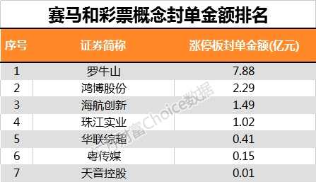 2025澳门特马今晚开奖亿彩网,精选资料解析大全,澳门特马今晚开奖亿彩网，精选资料解析大全