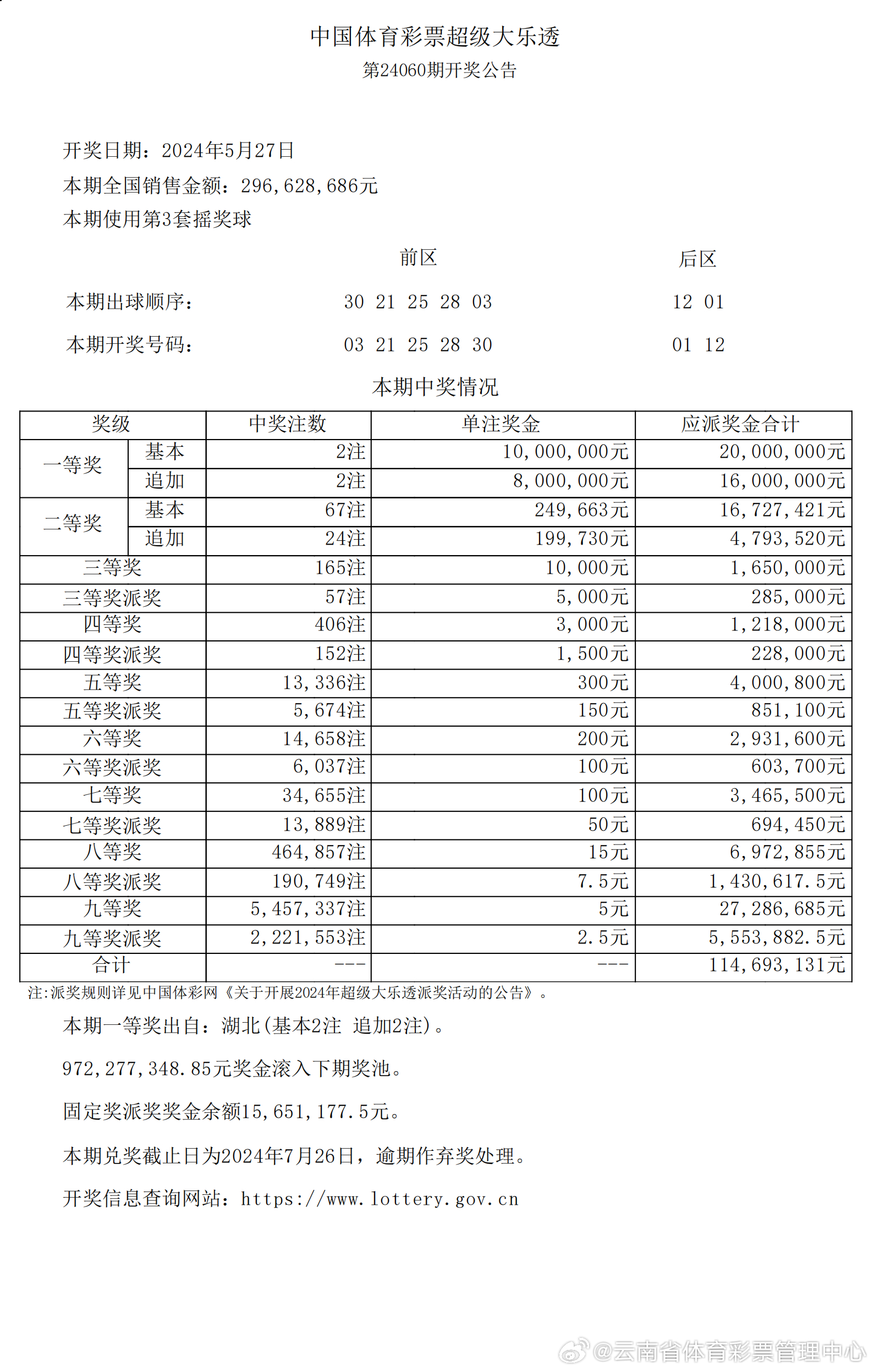 2025新奥历史开奖记录76期,精选资料解析大全,揭秘2025新奥历史开奖记录76期，精选资料解析大全