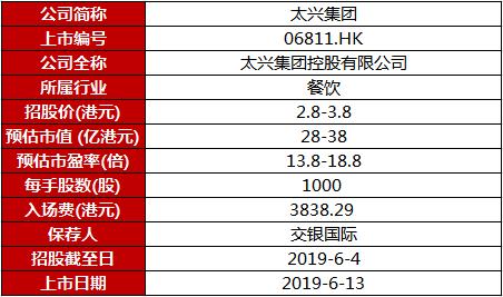 第435页