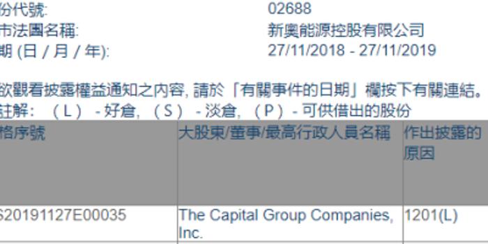 新奥全部开奖记录查询,精选资料解析大全,新奥全部开奖记录查询与精选资料解析大全