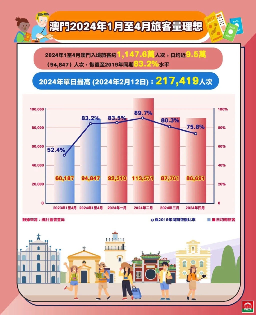 2025年澳门历史记录,精选资料解析大全,澳门历史记录精选资料解析大全，聚焦至2025年澳门历史变迁的珍贵记录