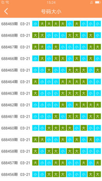 2025澳门天天六开彩今晚开奖,精选资料解析大全,澳门天天六开彩今晚开奖，精选资料解析大全