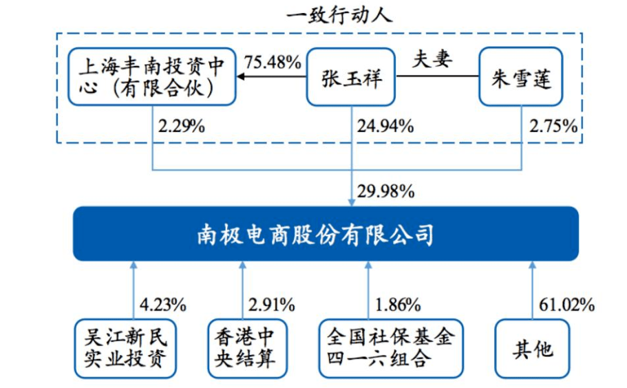 2025新澳精准资料期期到,精选资料解析大全,探索未来奥秘，2025新澳精准资料解析大全与期期精选资料深度研究