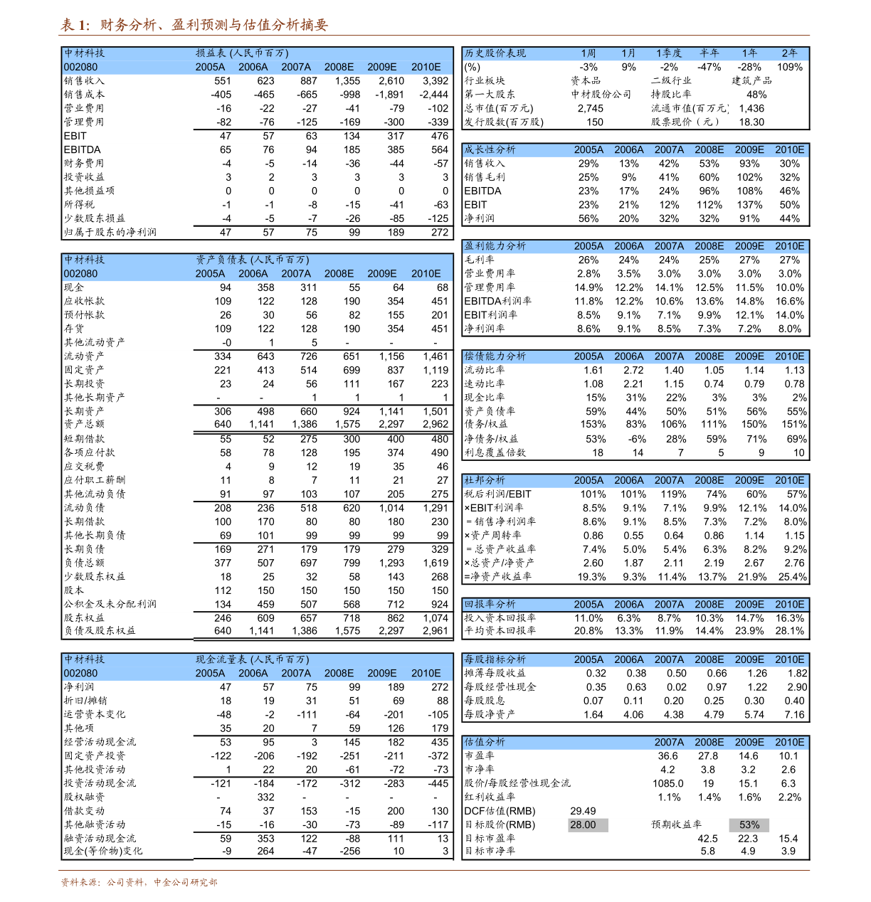 澳门六开奖结果2025开奖记录查询|精选资料解析大全,澳门六开奖结果2025年开奖记录解析与精选资料大全