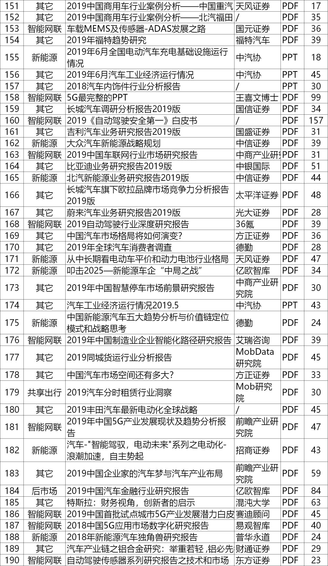 2025全年資料免費大全優勢?|精选资料解析大全,未来资料解析，2025全年資料免費大全優勢与精选资料解析