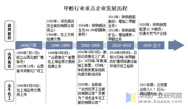 2025新奥精选免费资料_准确资料|精选资料解析大全,解析新奥精选资料，探索未来的关键信息