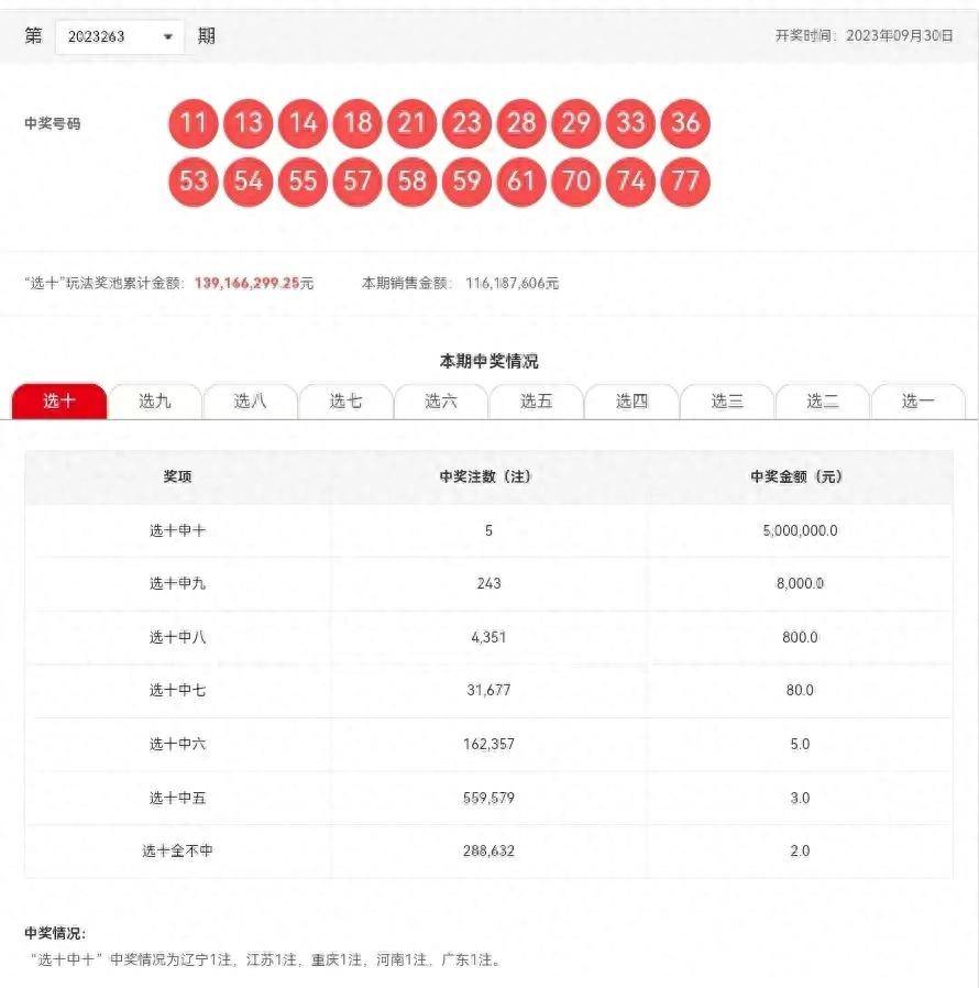 新澳六开彩开奖网站|精选资料解析大全,新澳六开彩开奖网站精选资料解析大全